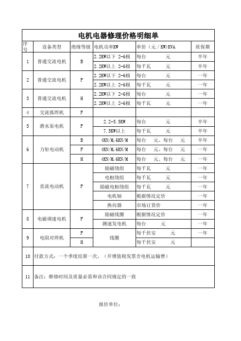 电机电器修理报价单