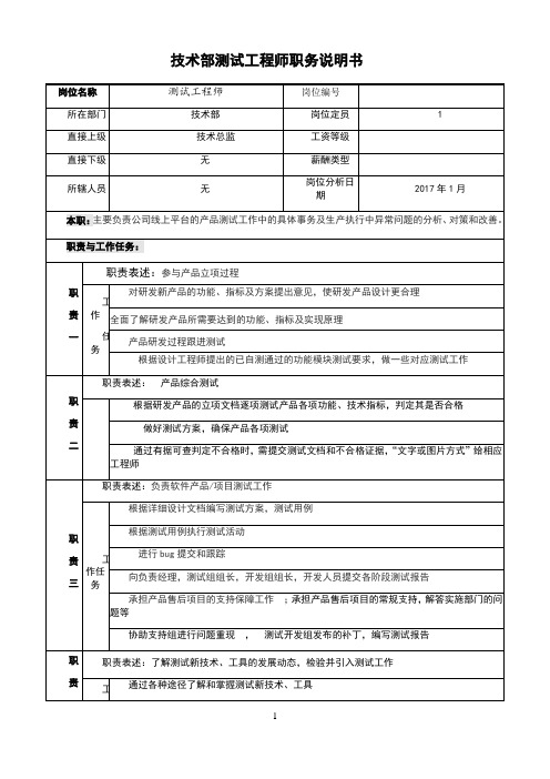 技术部测试工程师岗位职务说明书