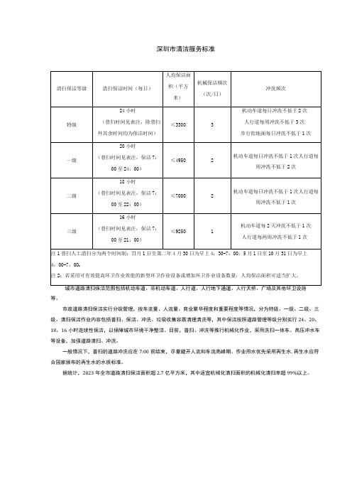 深圳市清洁服务标准