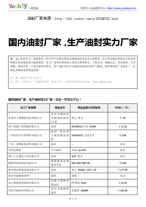 国内油封厂家,生产油封实力厂家推荐2018.07