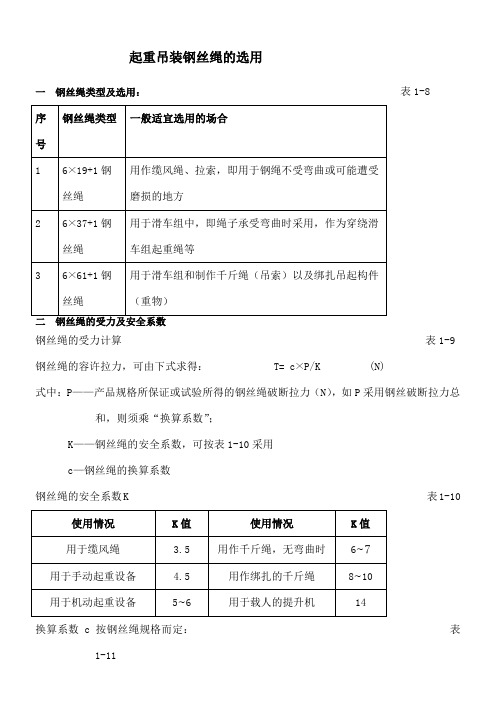 起重吊装钢丝绳的选用