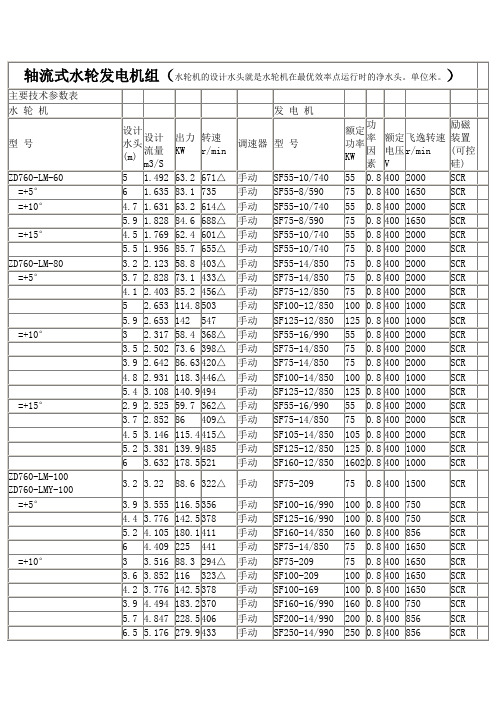 轴流式水轮发电机组