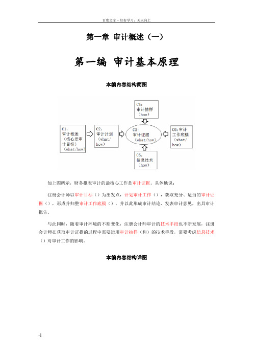 最详细的注册会计师审计复习笔记第01章01