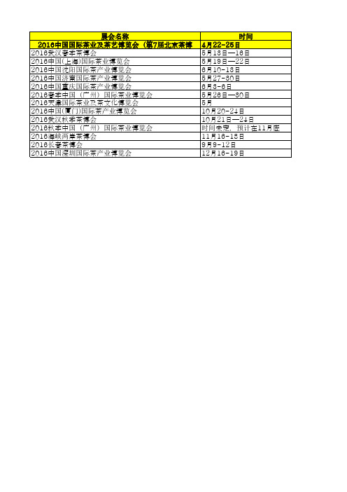 2016茶博会汇总