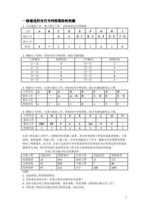 一级建造师双代号网络图绘制例题