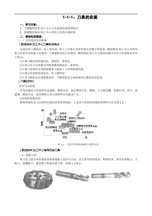 学习情境1：机床的基本操作与保养.