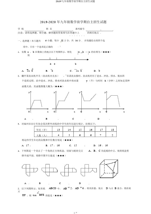 2019-九年级数学下学期自主招生试题