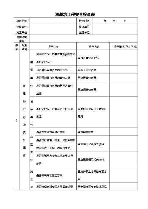 深基坑工程安全检查表