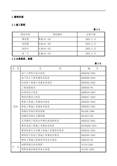 推荐-乾坤阳光地下车库施组 精品 精品