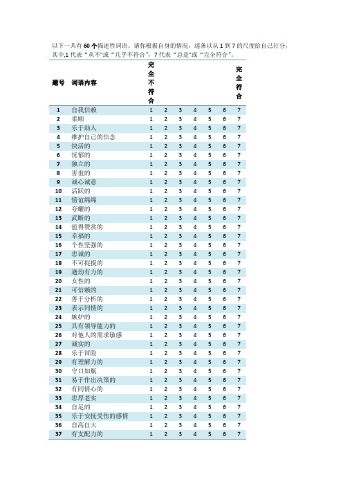 性别角色量表--贝姆量表 - 评分