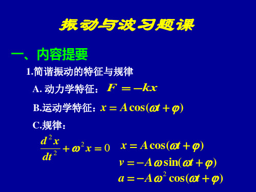 振动与波习题课