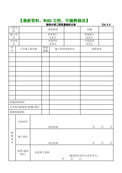 工程TJ.4.装饰分部工程质量验收记录