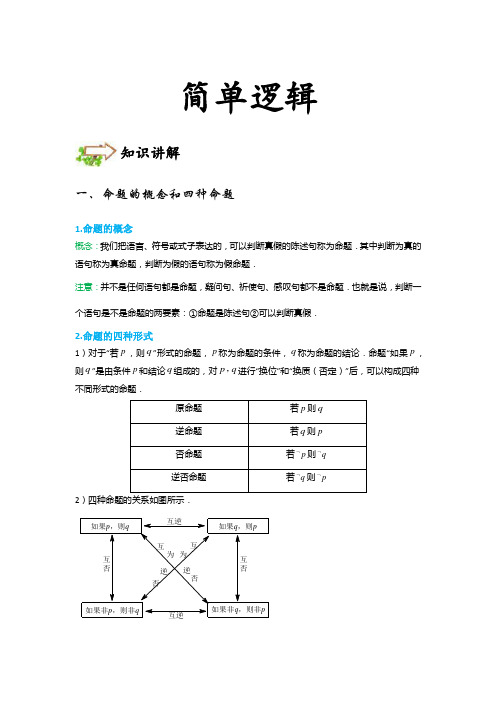 高考数学(简单版)-2简单逻辑 - 简单 - 讲义