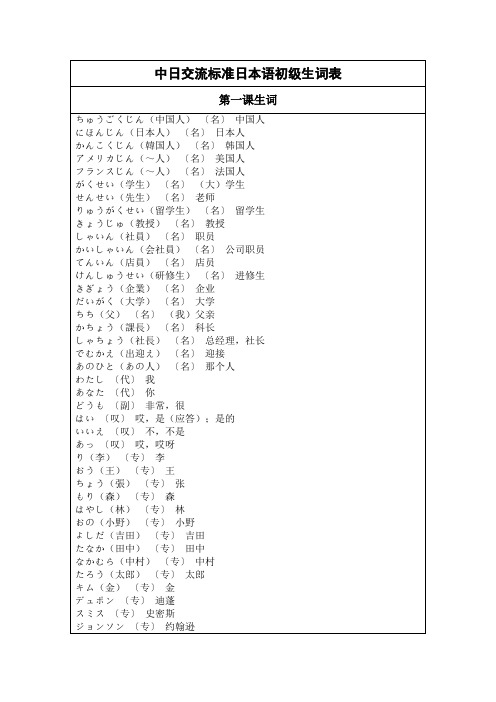 中日交流标准日本语初级生词表