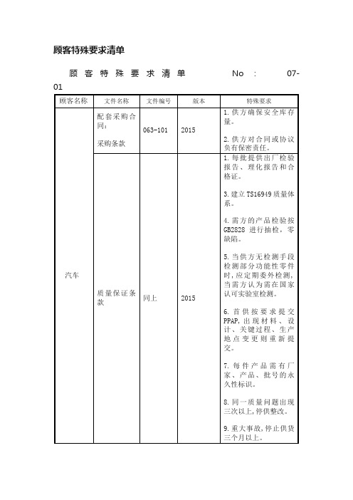 顾客特殊要求清单