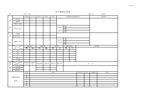 生产调度记录表