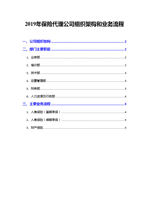 2019年保险代理公司组织架构和业务流程