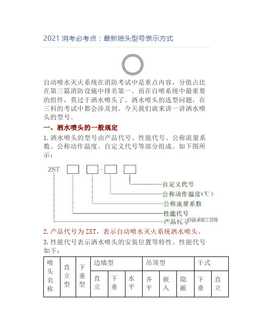 2021消考必考点：最新喷头型号表示方式【消防工程师】