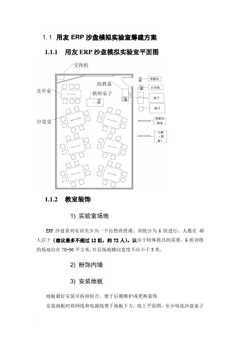 用友ERP沙盘模拟实验室筹建方案