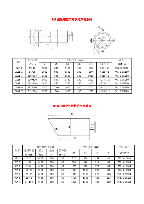 消声器系列