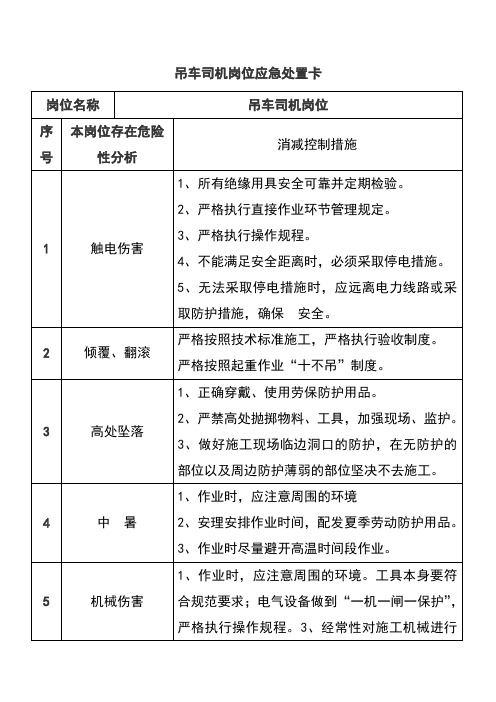 吊车司机岗位应急处置卡