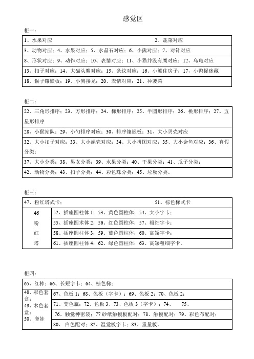 蒙氏班区域材料投放