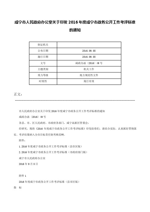 咸宁市人民政府办公室关于印发2016年度咸宁市政务公开工作考评标准的通知-咸政办函〔2016〕49号