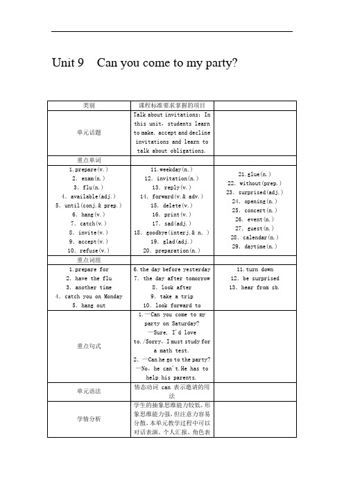 【人教版】2017版八年级英语上册期末复习知识点总结1 (38)