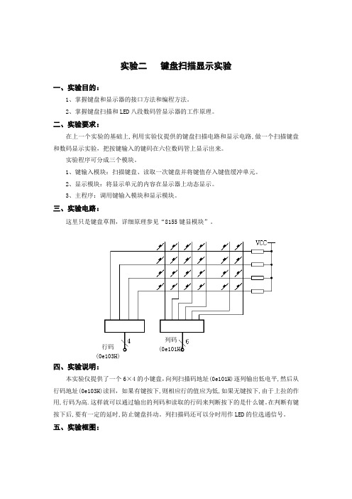 键盘扫描显示实验_汇编