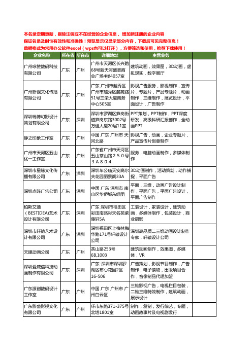 新版广东省动画制作工商企业公司商家名录名单联系方式大全710家