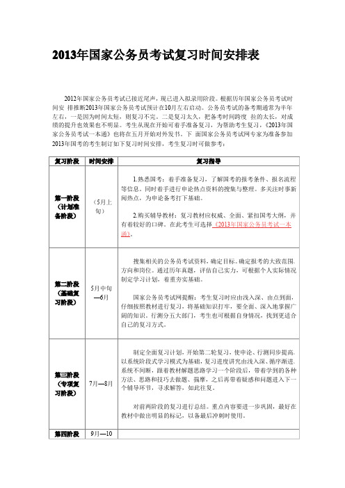 2013年国家公务员考试复习时间安排表