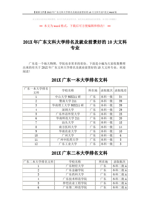 【最新文档】201X年广东文科大学排名及就业前景好的10大文科专业-范文word版 (5页)