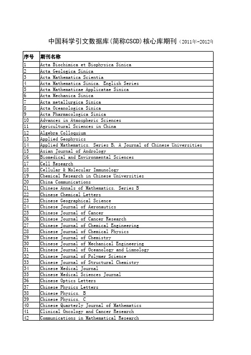 中国科学引文数据库(CSCD)核心库期刊(2011-2012)