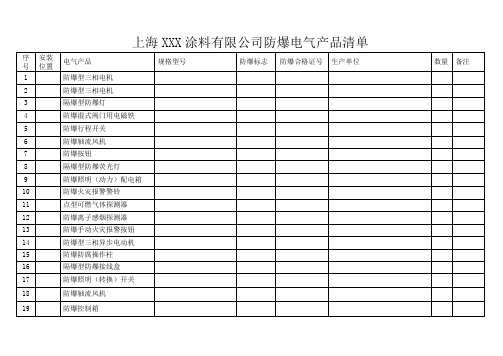 防爆产品清单