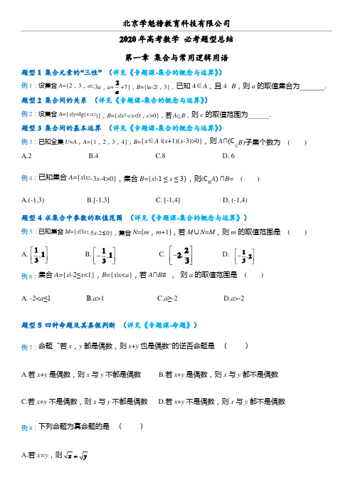 2020年高考数学必考题型总结