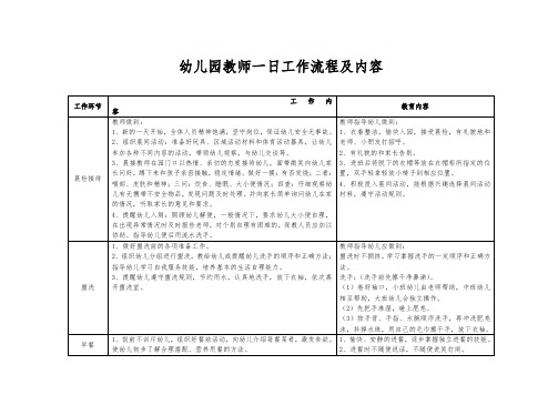 幼儿园教师一日工作流程及内容