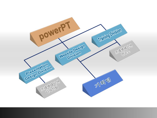 层级关系图示详解