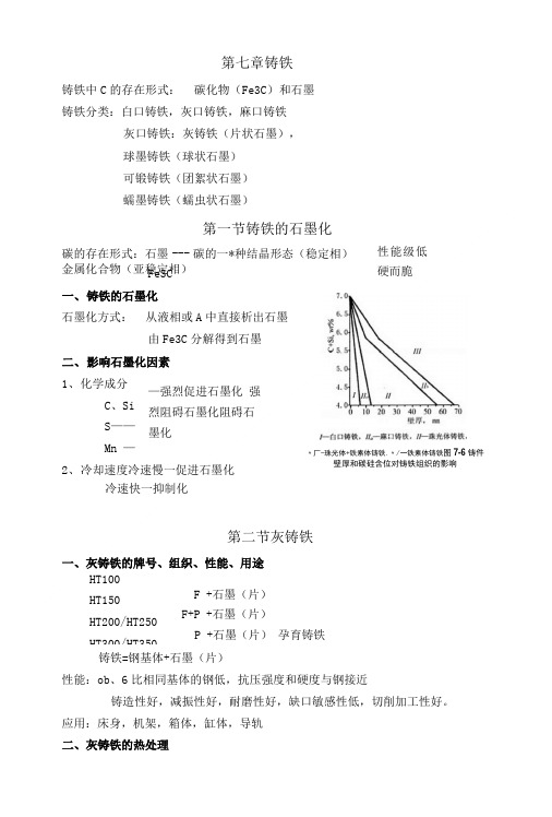 工程材料基础教案——铸铁.doc