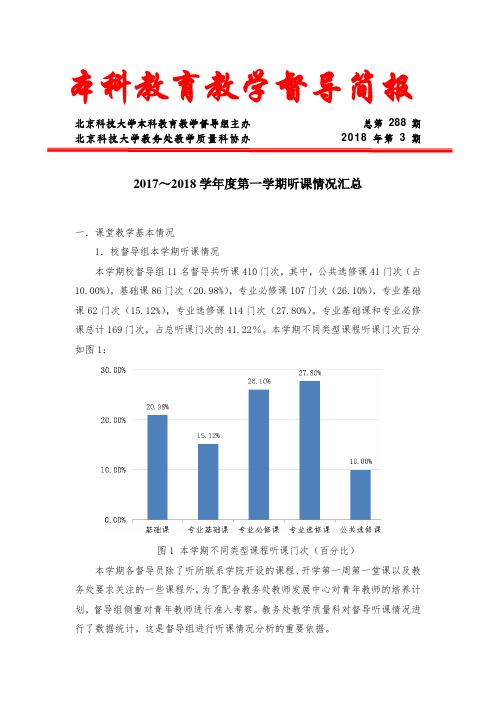 本科教育教学督导简报