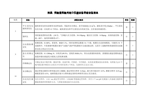 附表实验室实验用进口仪器设备详细设备清单