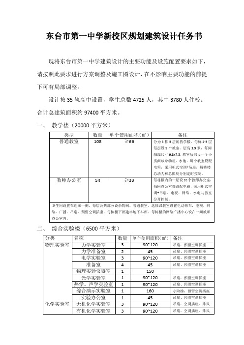 东台市第一中学新校区规划建筑设计任务书