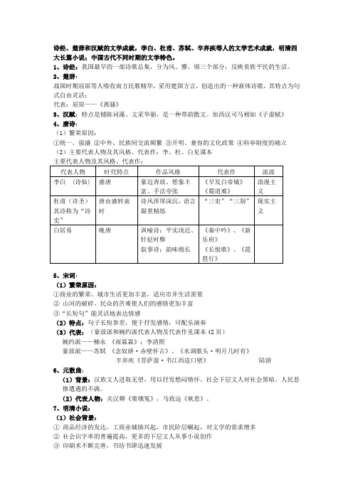 诗经、楚辞和汉赋的文学成就