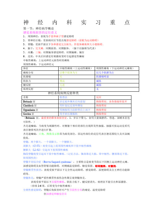 神经内科实习重点知识总结