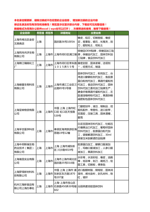 新版上海市固体胶工商企业公司商家名录名单联系方式大全29家