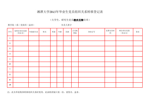 毕业生党员组织关系转移登记表