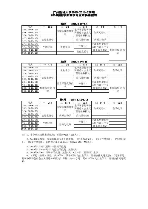 广州医科大学2015-2016-2学期2014医学影像学专业本科课程表(正稿)