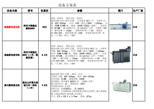 图文店设备