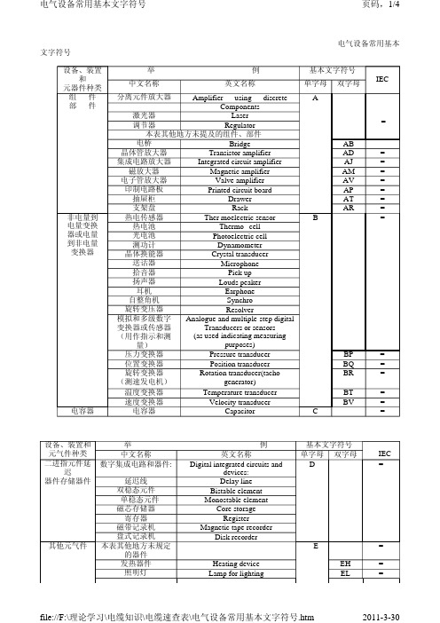 电气设备常用基本文字符号