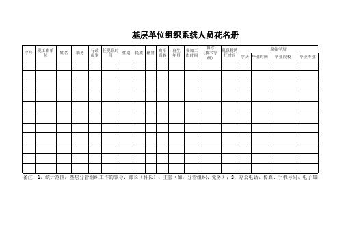 基层组织系统人员花名册