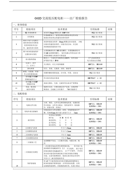 交流低压配电柜出厂检验报告模板.doc